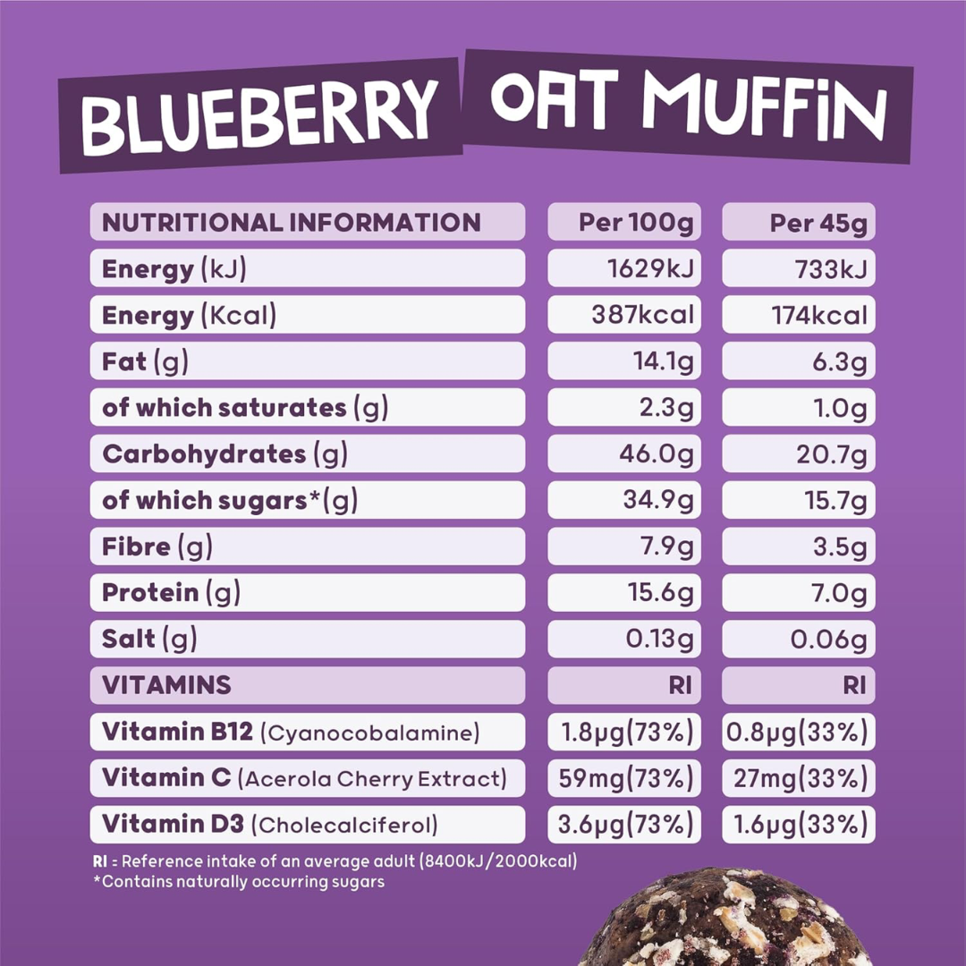 The Protein Ball Co Blueberry Oat Muffin Protein + Vitamin Balls (Breakfast To-Go) 10x45g