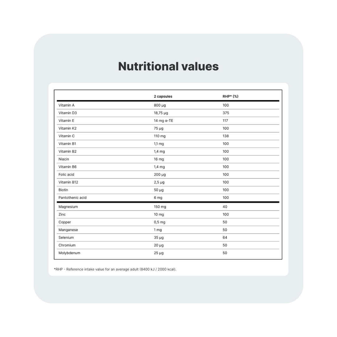Vilgain Multivitamin 120 Caps