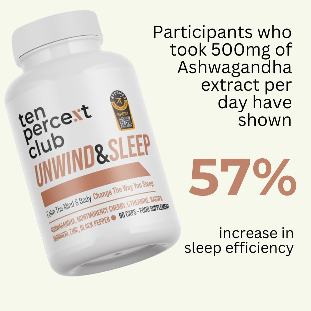 The Ten Percent Club Unwind and Sleep 90 Caps