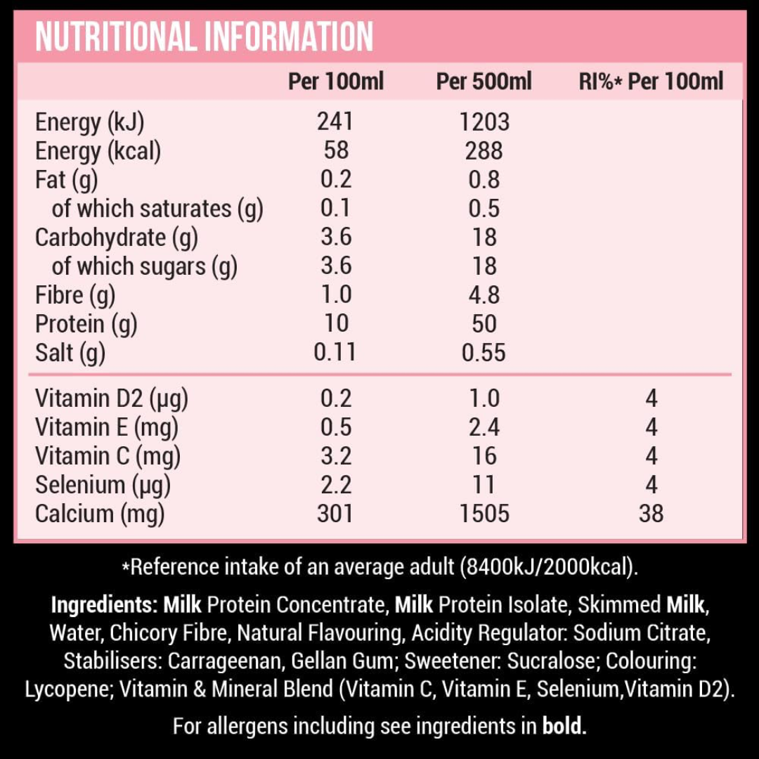 UFIT Protein RTD 8x500ml Strawberry