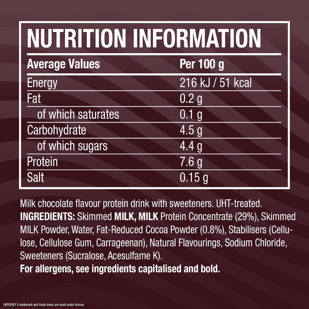 Cellucor C4 Protein RTD 12x330ml Hersheys Chocolate