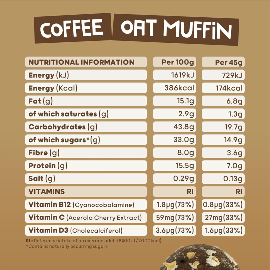 The Protein Ball Co Coffee Oat Muffin Protein + Vitamin Balls (Breakfast To-Go) 10x45g