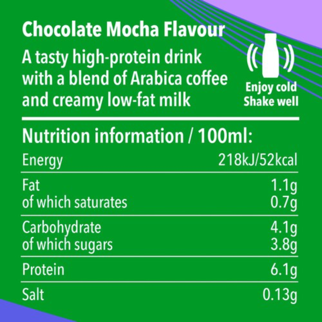Starbucks Protein PET 8x330ml Chocolate Mocha