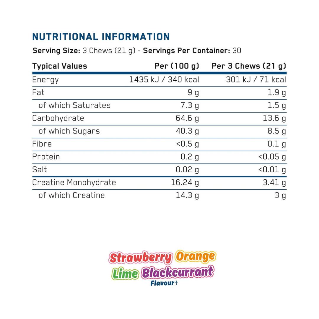 Applied Nutrition Creatine Chews 630g Mix
