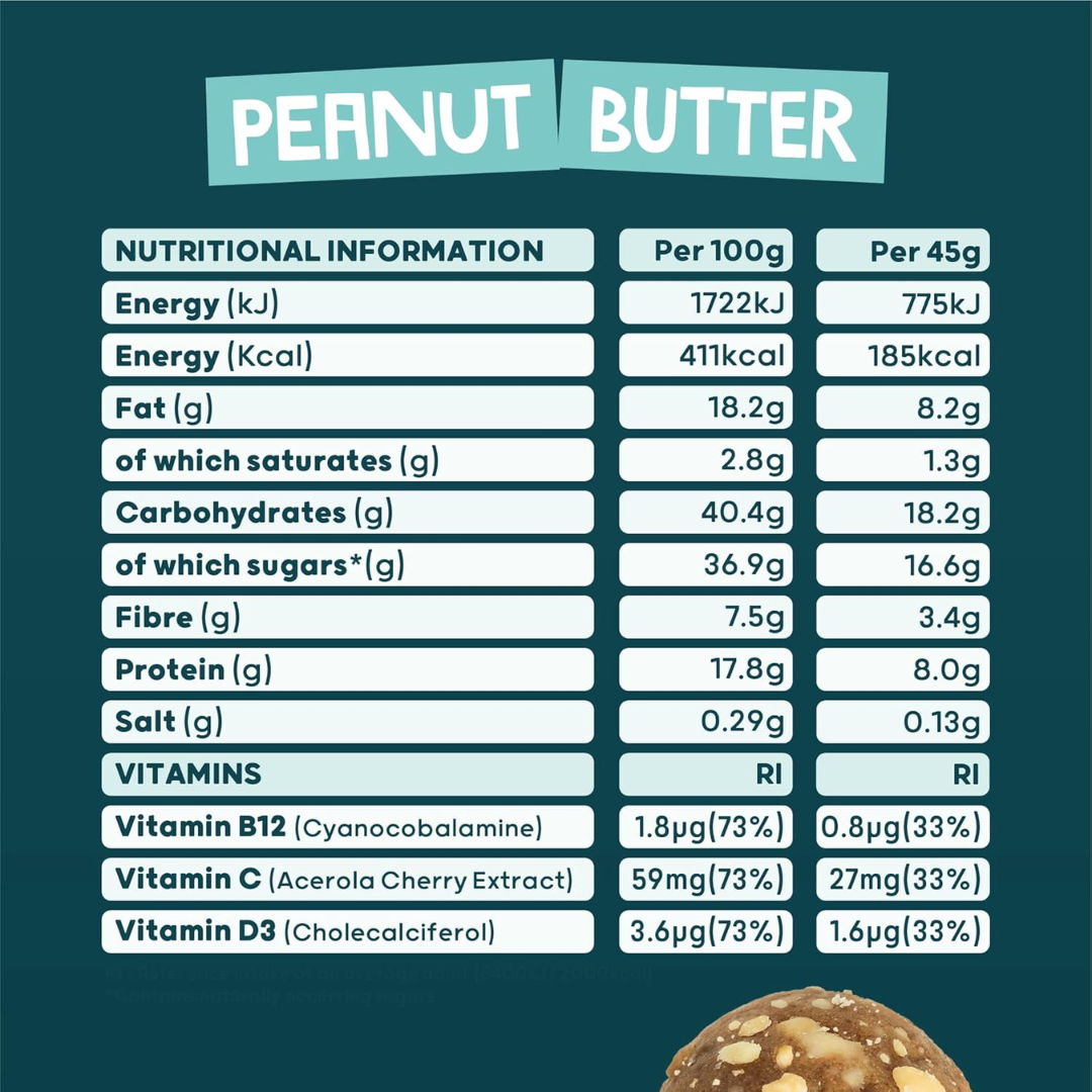 The Protein Ball Co Vegan Protein Balls 10x45g Peanut Butter