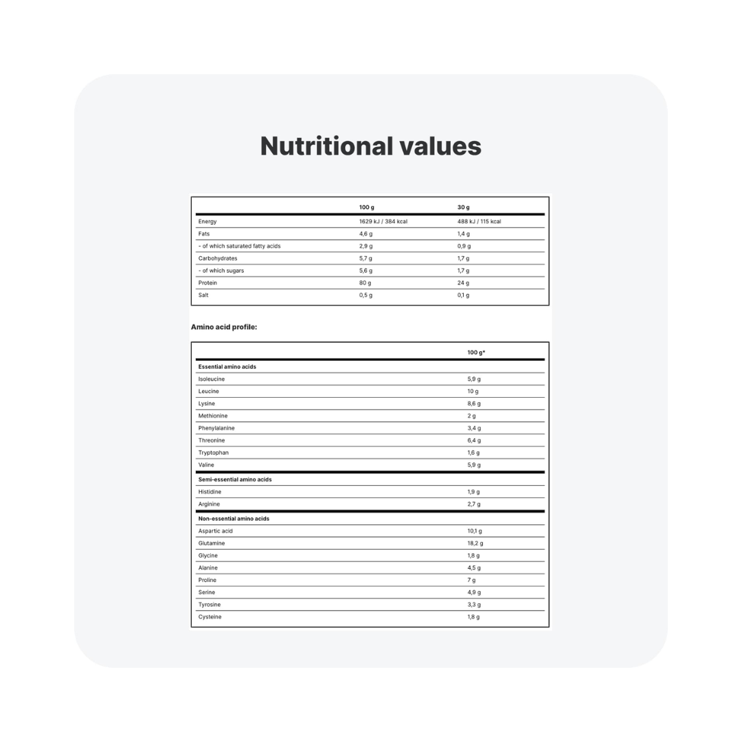 Vilgain Grass-fed Multi Whey Protein 900g Strawberry Ice-Cream