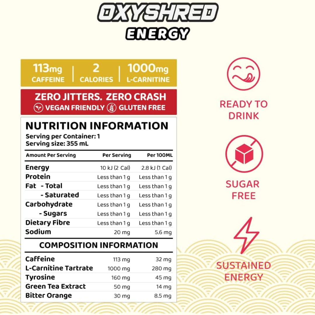 EHP Labs OxyShred Ultra Energy Drink RTD 12x355ml Lychee Burst