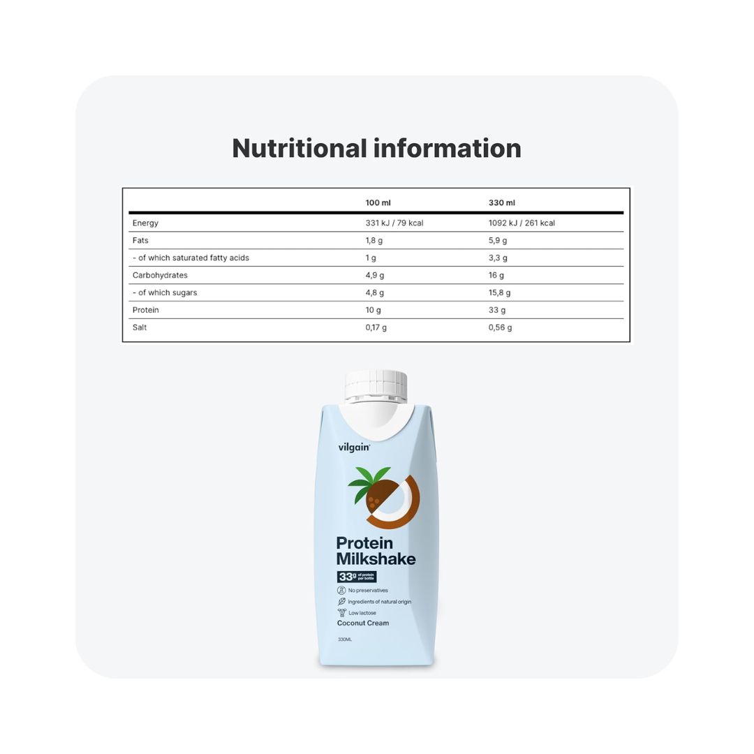 Vilgain Protein Milkshake 12x330ml Coconut Cream