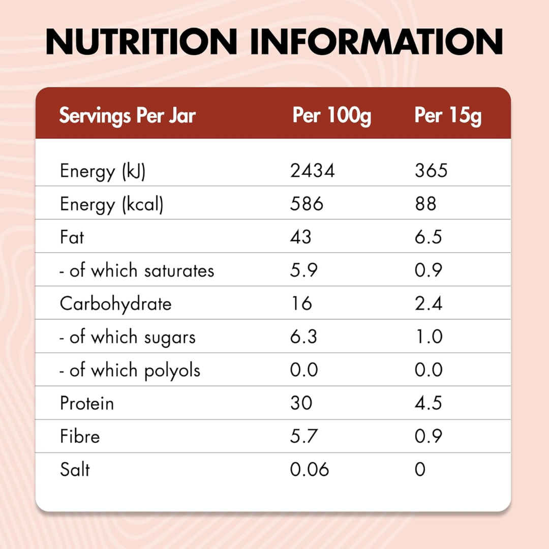 Kayow Nutrition No Added Sugar Protein Peanut Butter 350g Milk Chocolate