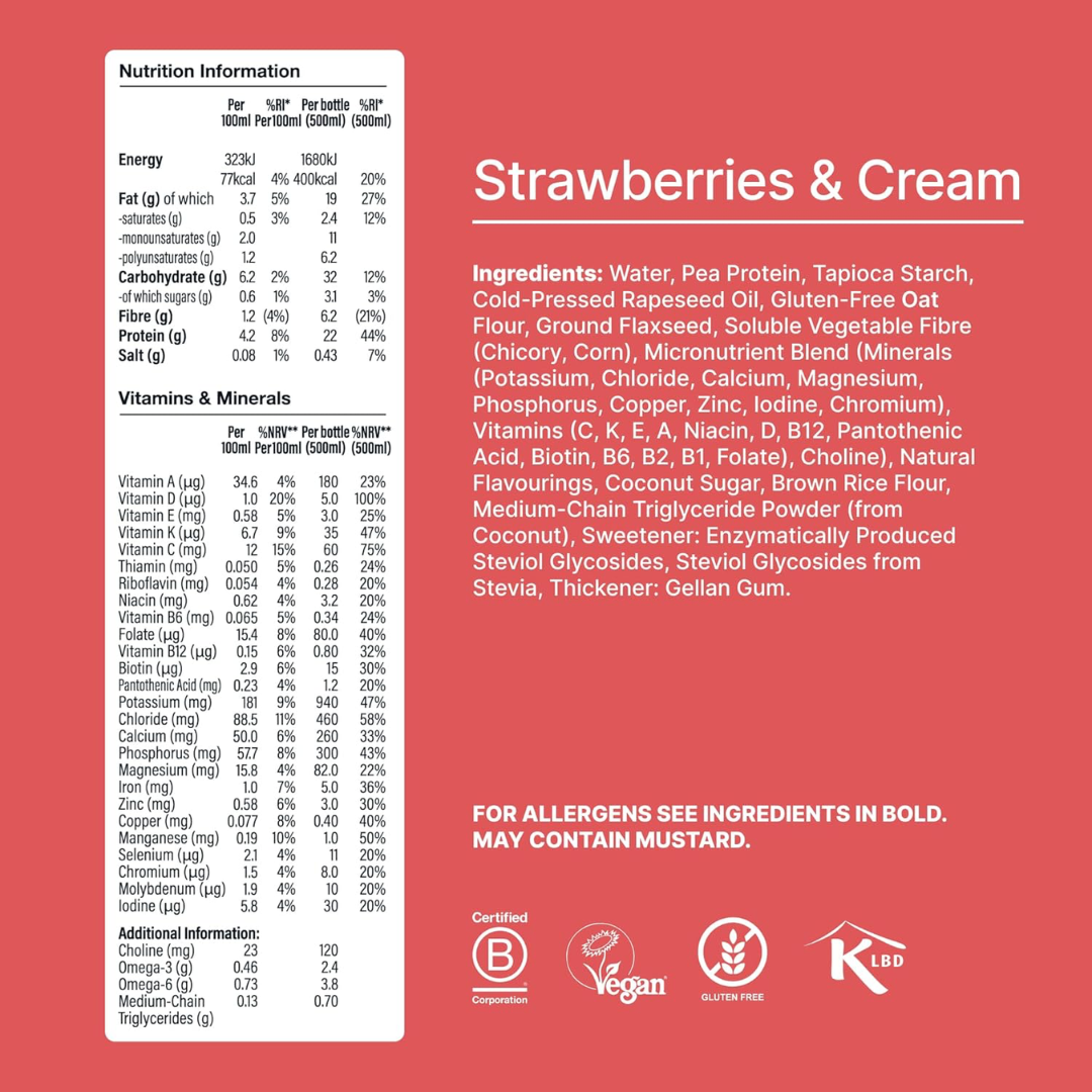 Huel Ready-to Drink 8x500ml - Strawberries & Cream