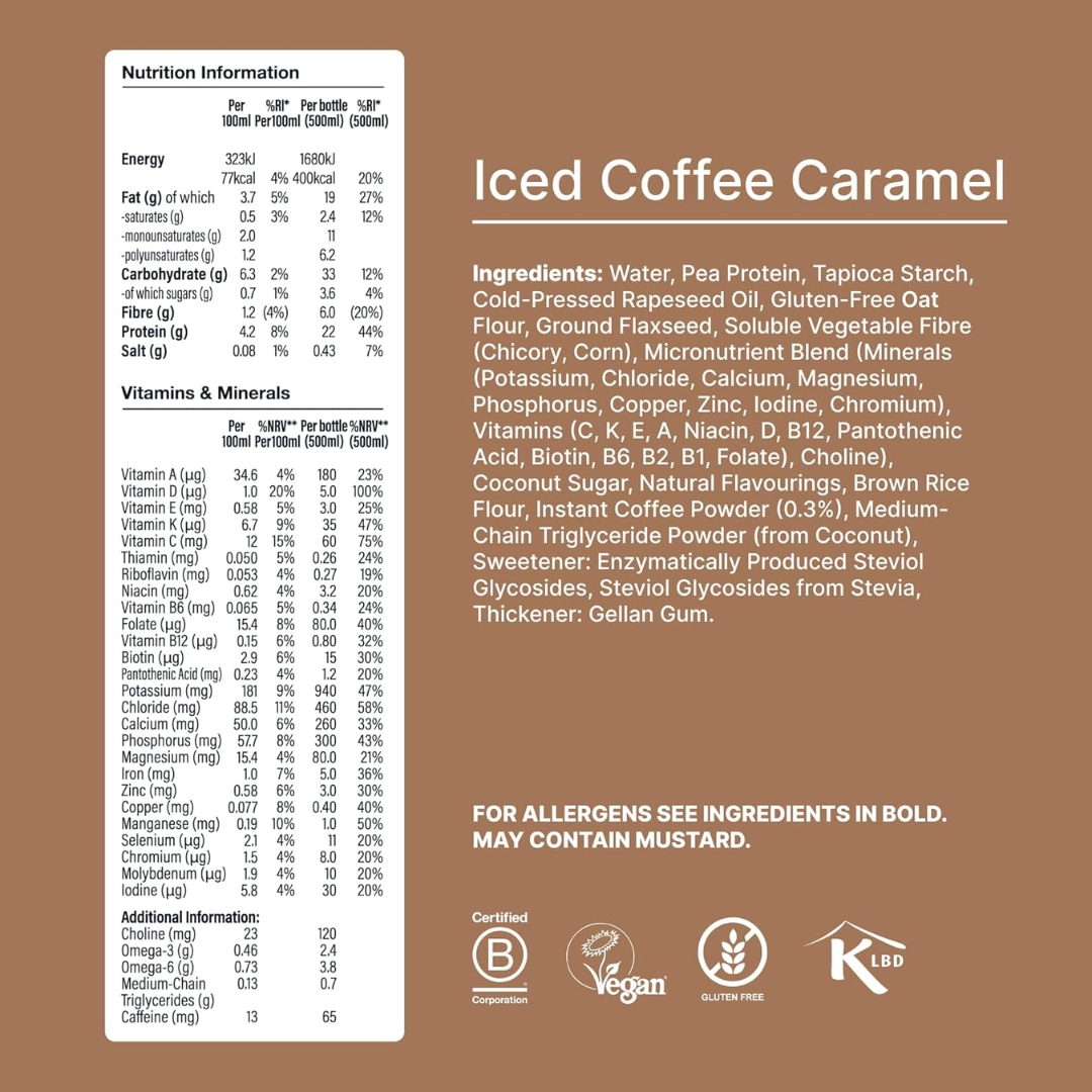 Huel Ready-to Drink 8x500ml - Iced Coffee