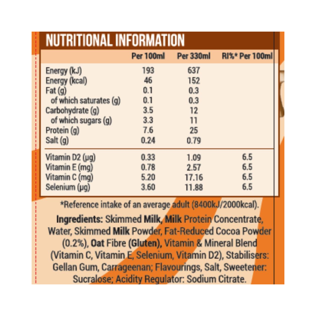 UFIT Protein RTD 10x330ml Iced Latte