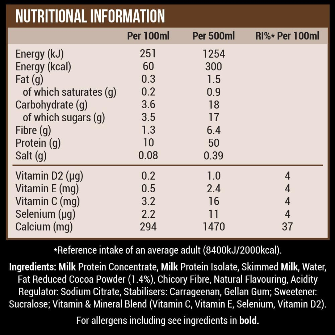 UFIT Protein RTD 8x500ml Chocolate