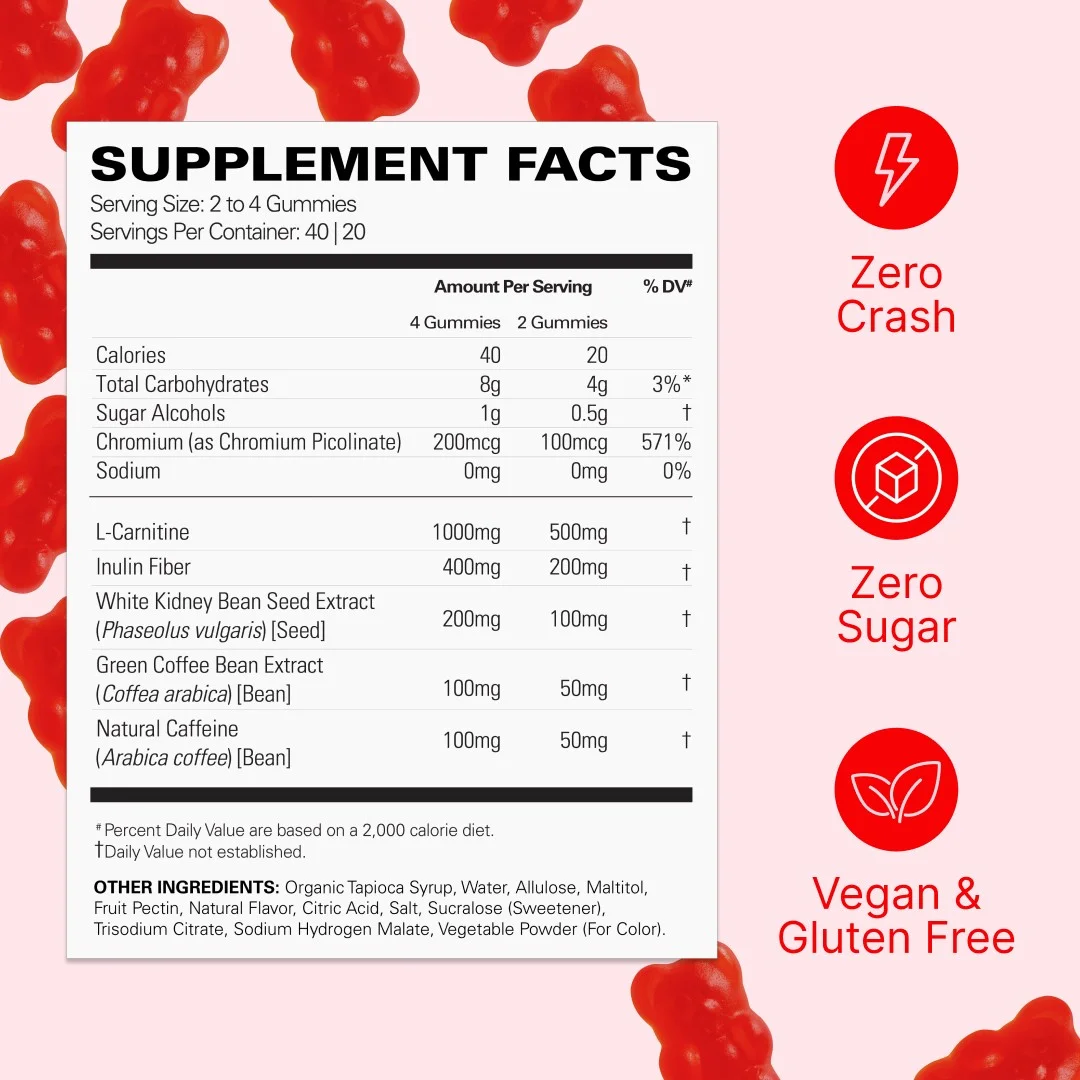 EHP Labs OxyShred Gummies 400g Juicy Strawberry