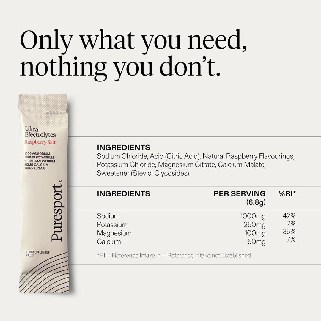 Puresport Electrolyte 30 Sachets Raspberry