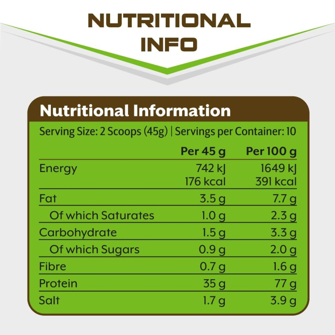 Sci-MX Total Plant 450g Salted Caramel Peanut