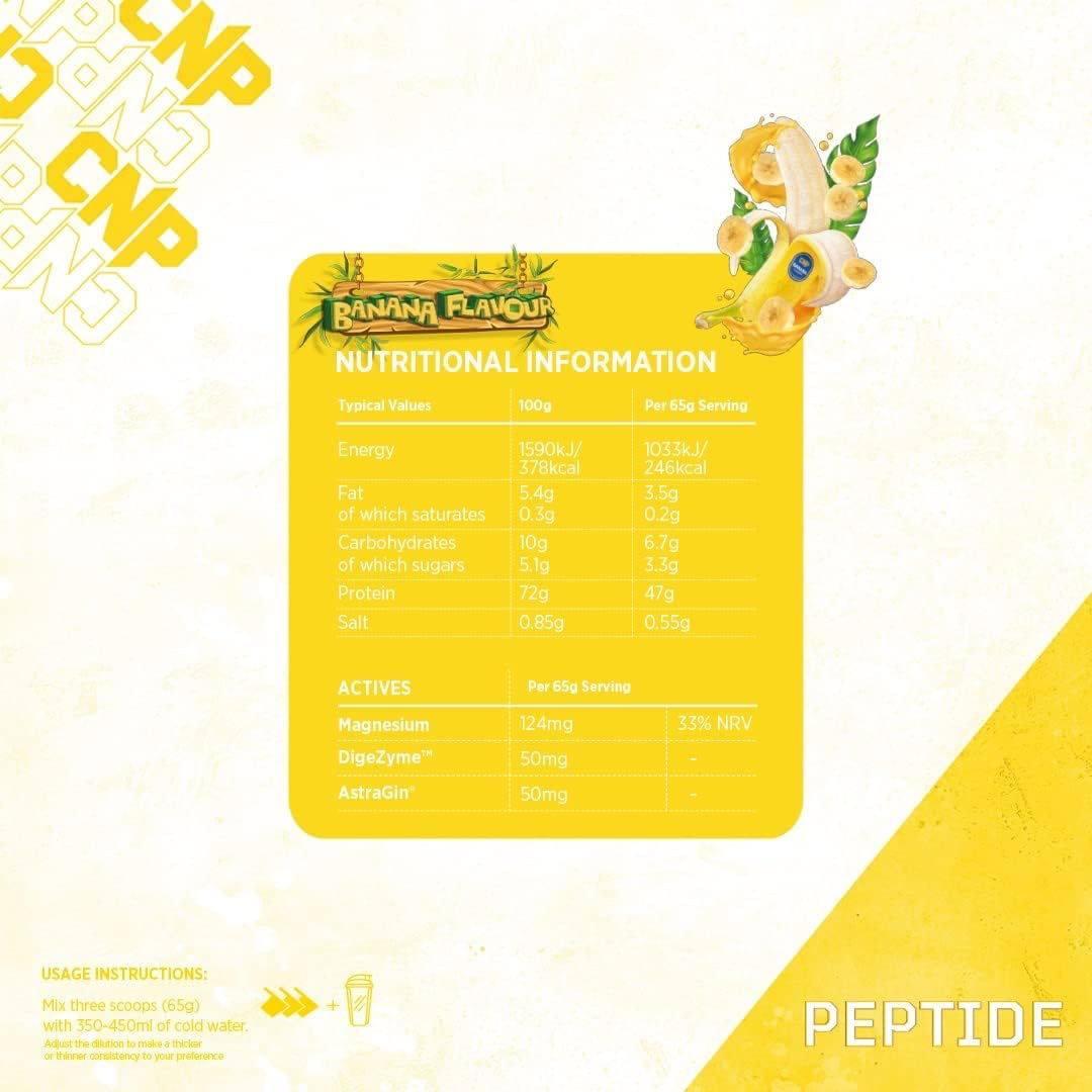 CNP Peptide 2.27kg Banana