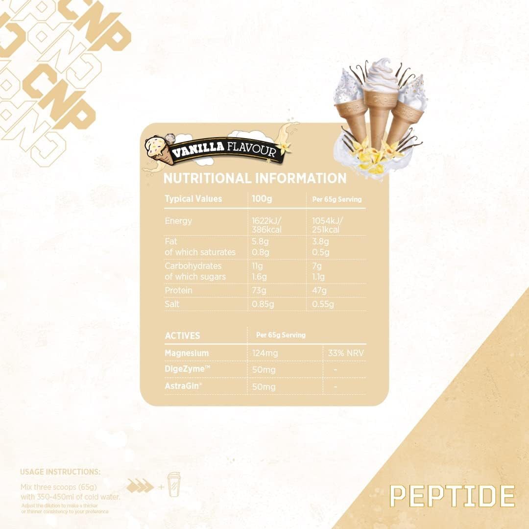 CNP Peptide 2.27kg Vanilla