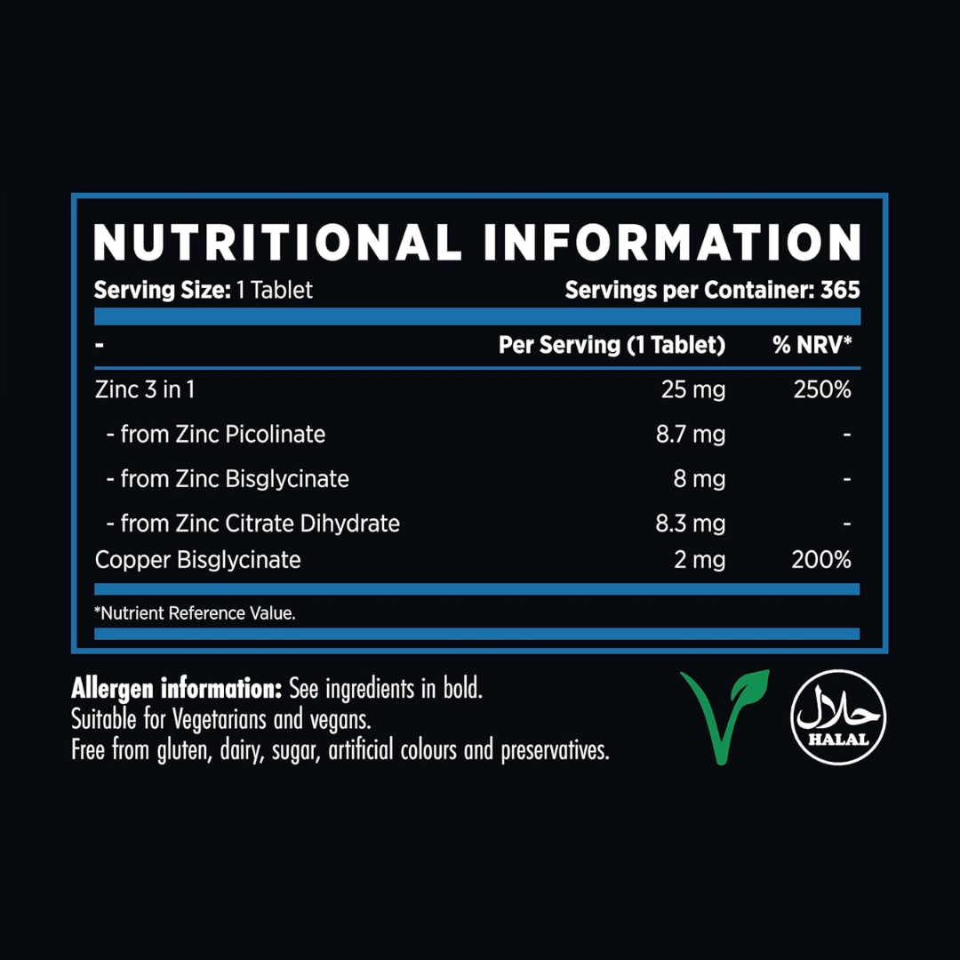 Refined Nutrition Ultra Zinc 3-in-1 365 Tabs
