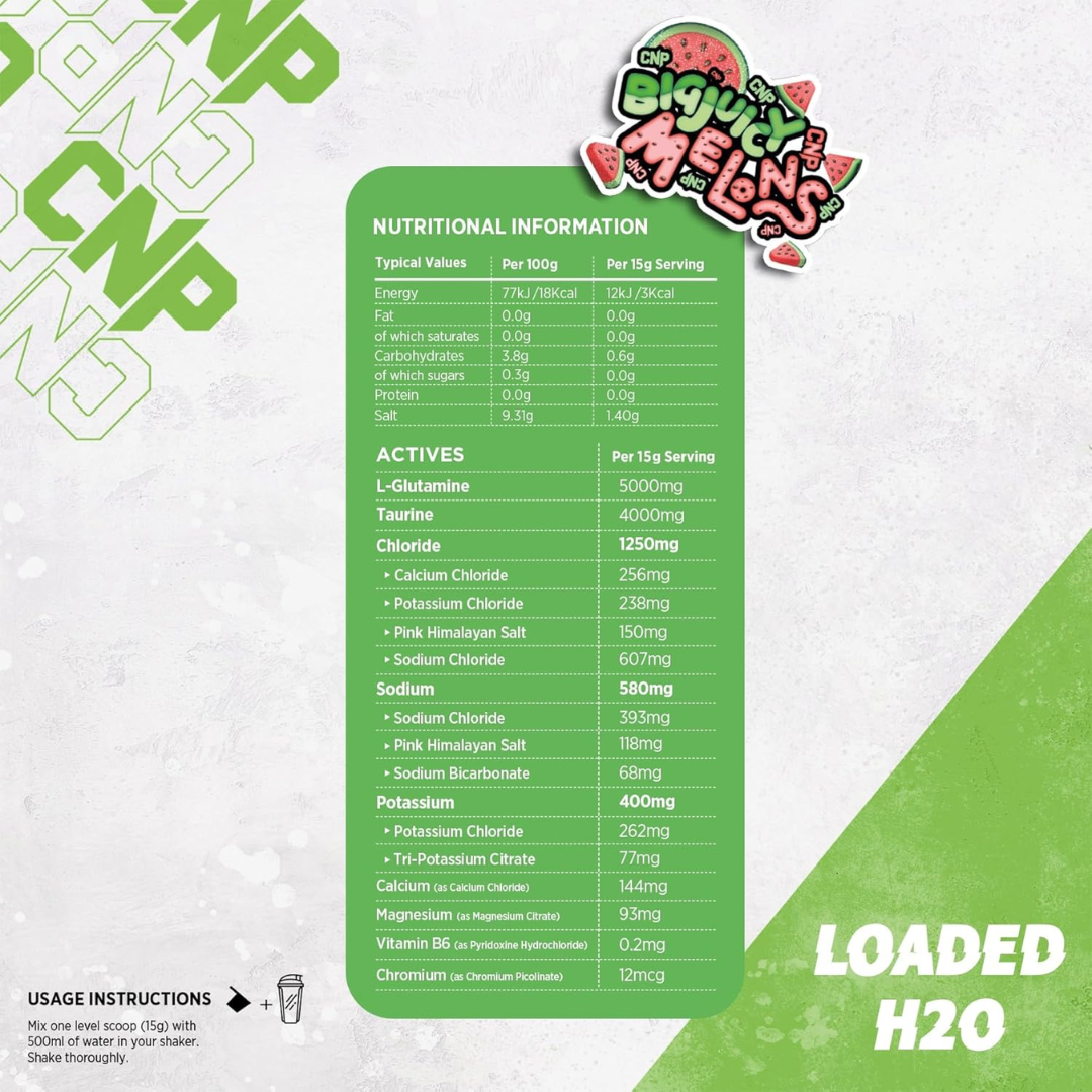 CNP Loaded H2O 300g Big Juicy Melons