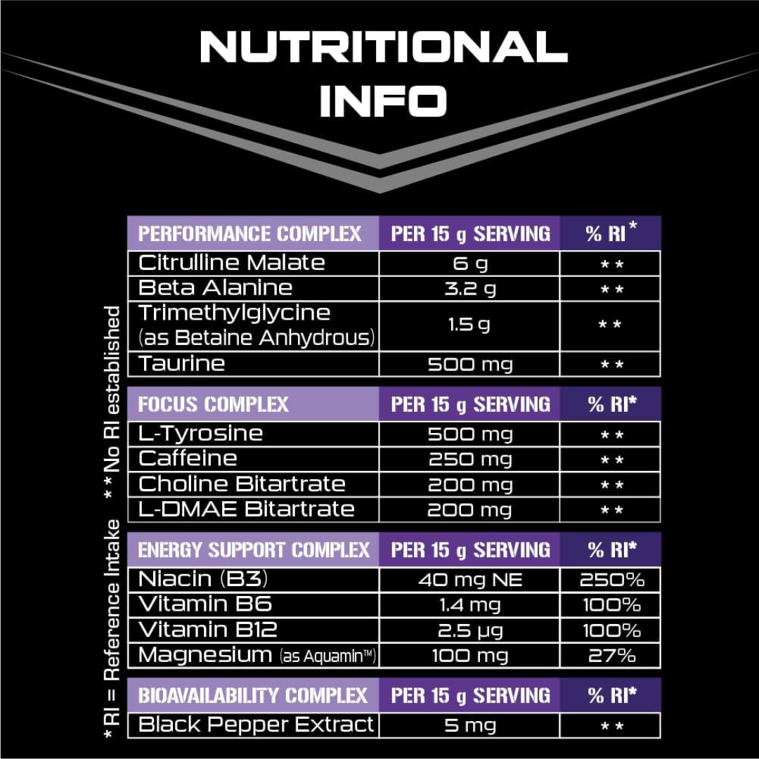 Sci-MX X-PLODE Pre-Workout 300g Blackcurrent
