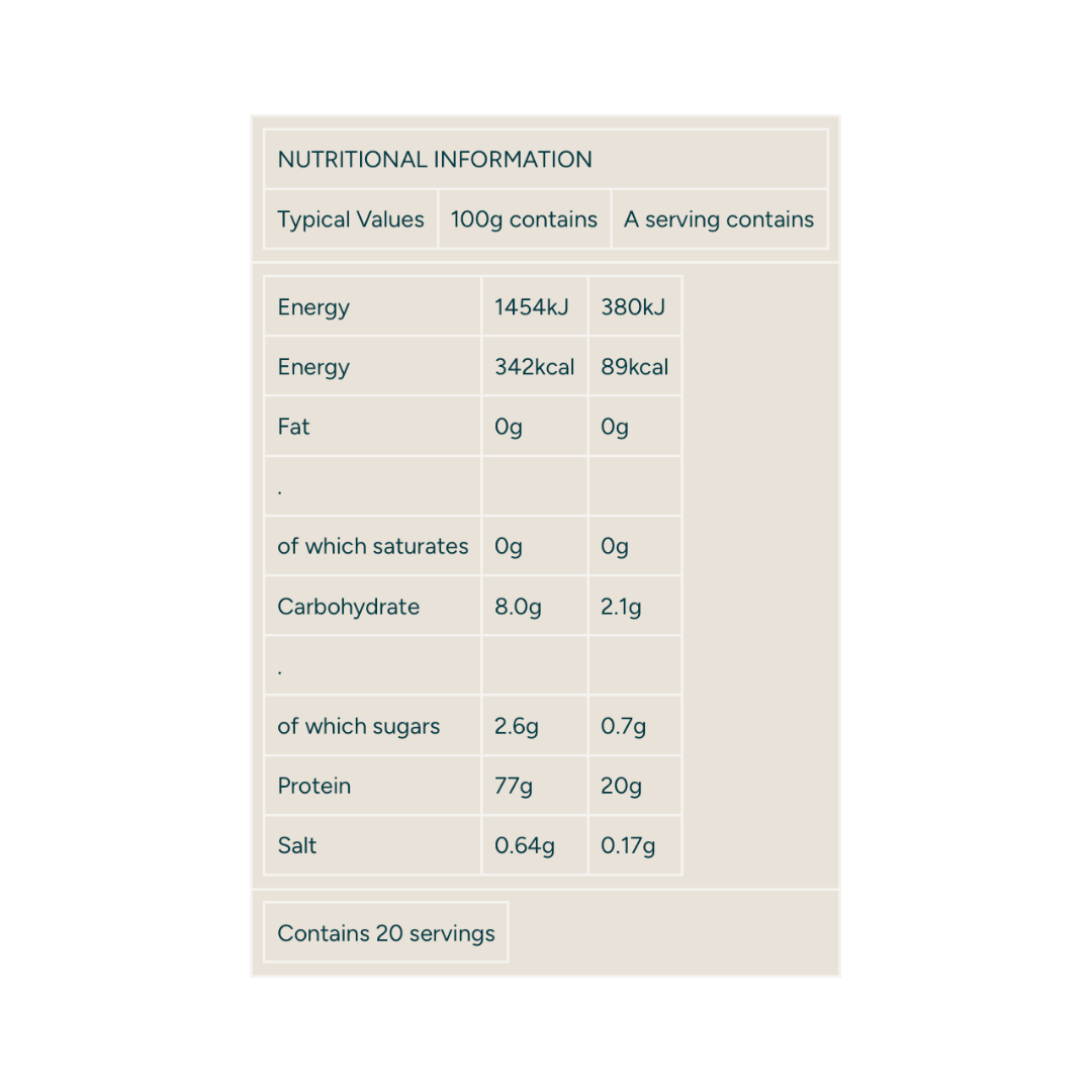 MyProtein Clear Whey Isolate 500g Vimto