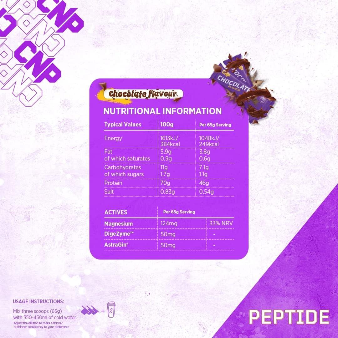 CNP Peptide 2.27kg Chocolate