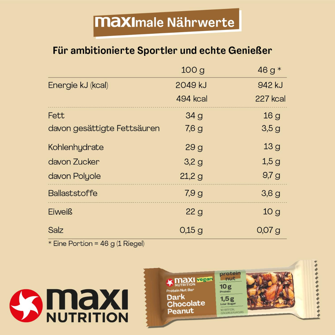 MaxiNutrition Nut Protein Bar 12x46g Dark Choc Peanut