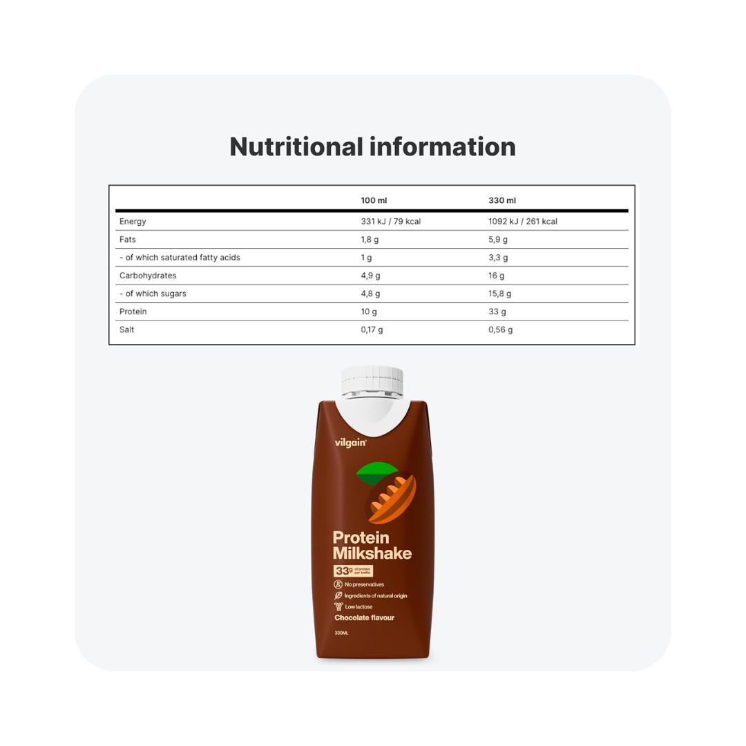 Vilgain Protein Milkshake 12x330ml Cocoa