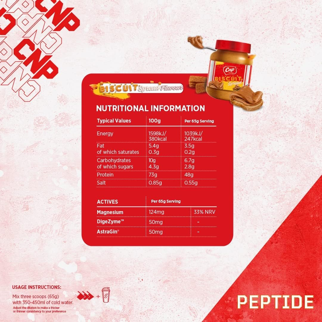 CNP Peptide 2.27kg Biscuit Spread