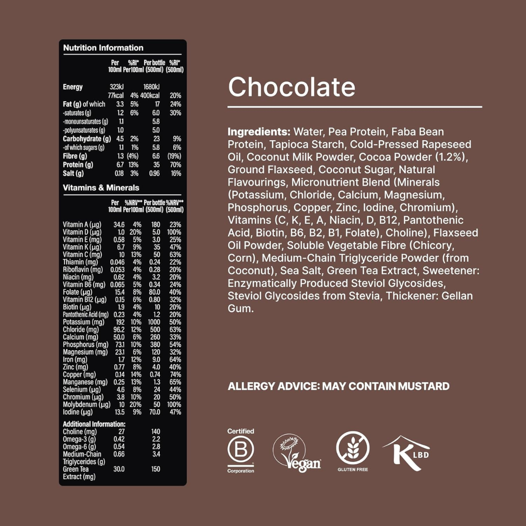 Huel Ready-to Drink Black Edition 8x500ml - Chocolate