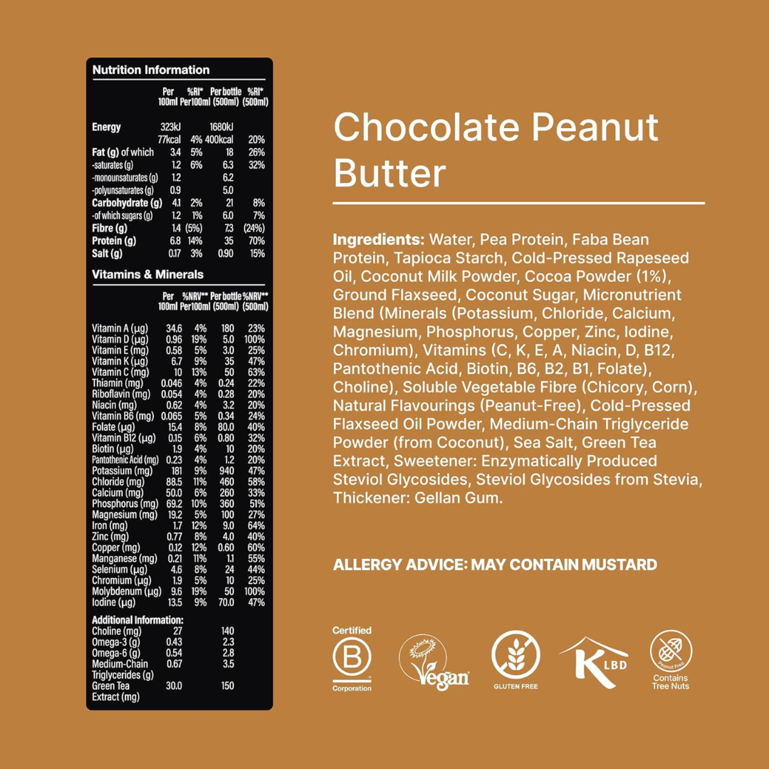 Huel Ready-to Drink Black Edition 8x500ml - Chocolate Peanut Butter