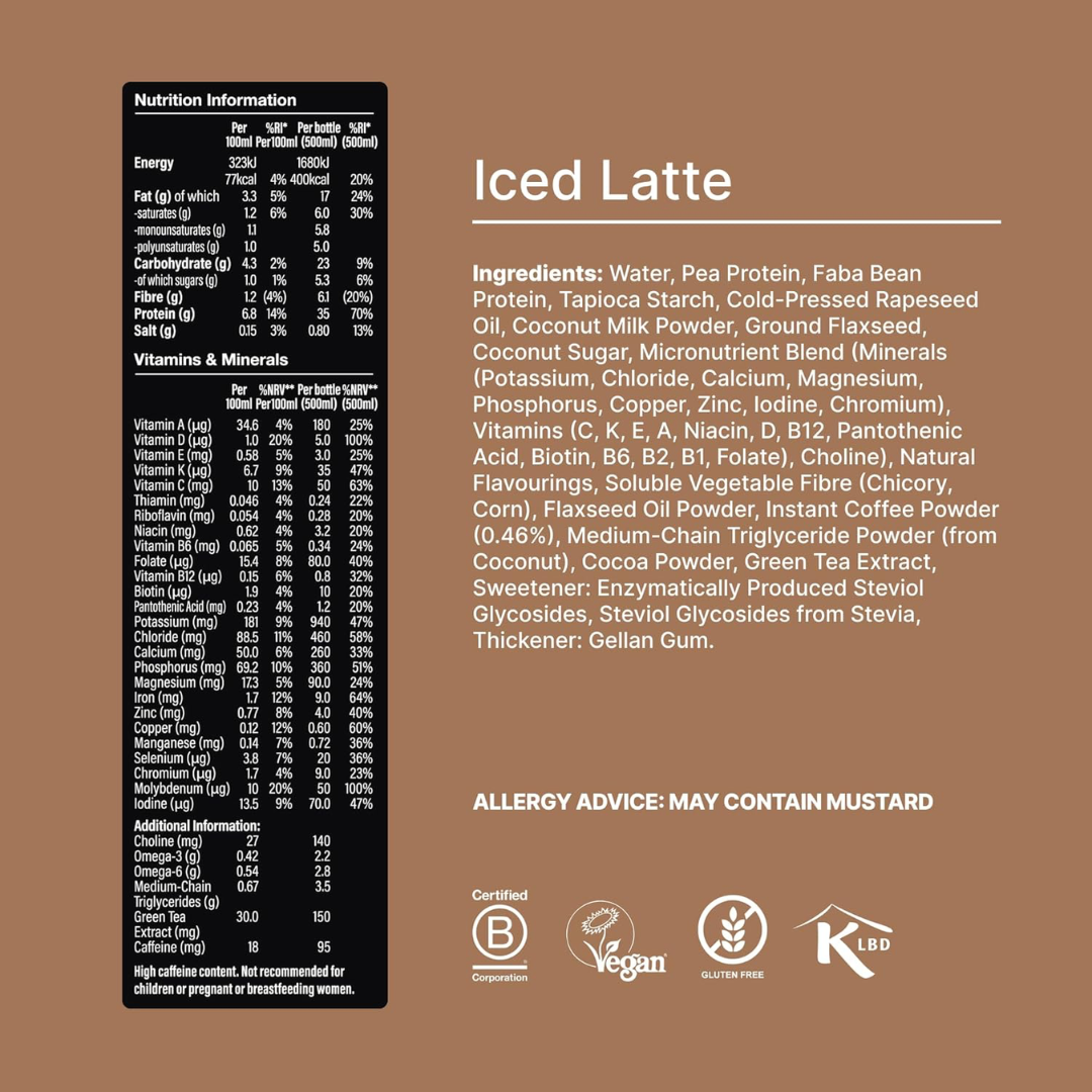 Huel Ready-to Drink Black Edition 8x500ml - Iced Latte