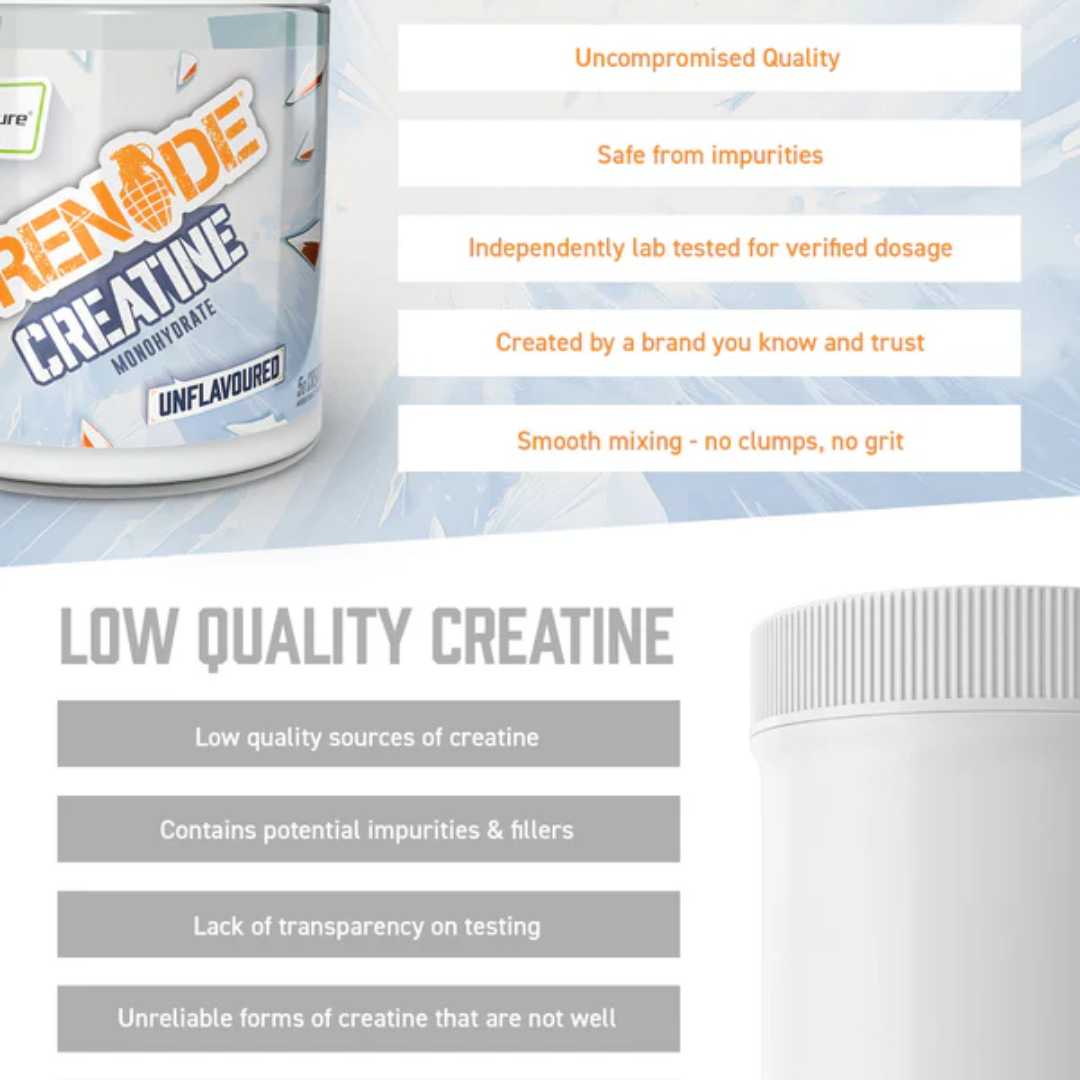 Grenade Creatine 300g Unflavoured
