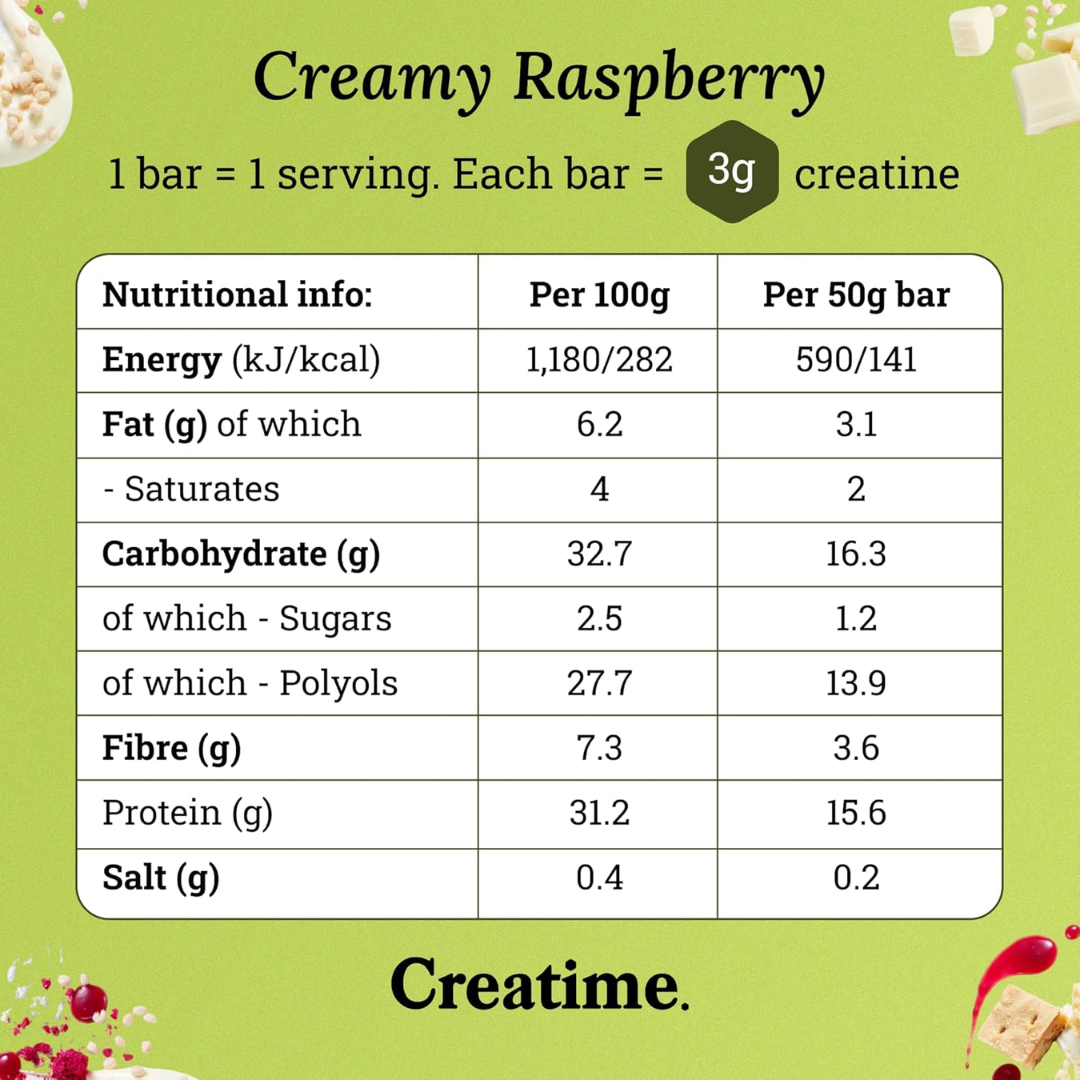 Creatime Creatine Protein Bar 12x50g Creamy Raspberry