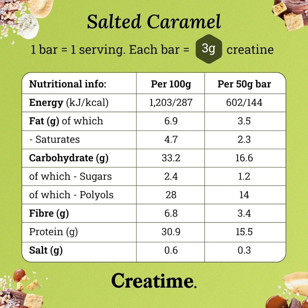 Creatime Creatine Protein Bar 12x50g Salted Caramel