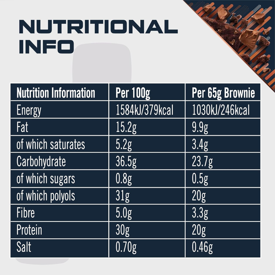 Sci-MX Brownie 12x65g Chocolate Chip