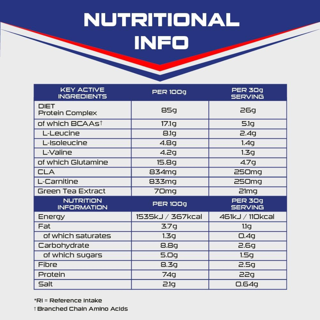 Sci-MX Diet Protein 800g Strawberry