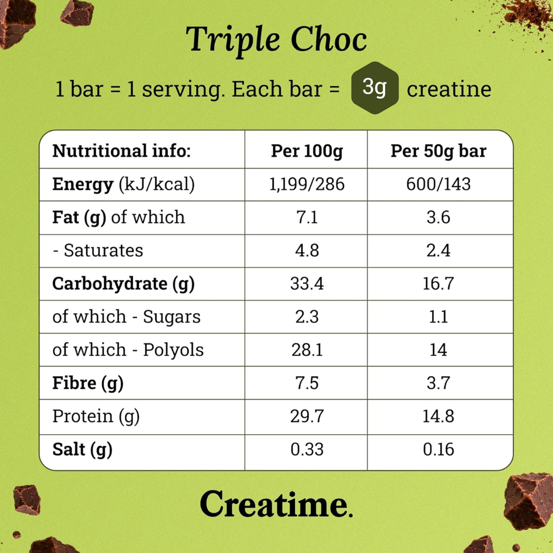 Creatime Creatine Protein Bar 12x50g Triple Choc