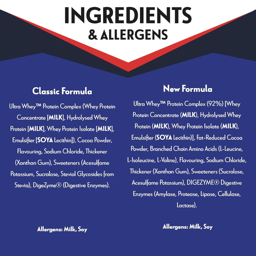 Sci-MX Ultra Whey 800g Chocolate