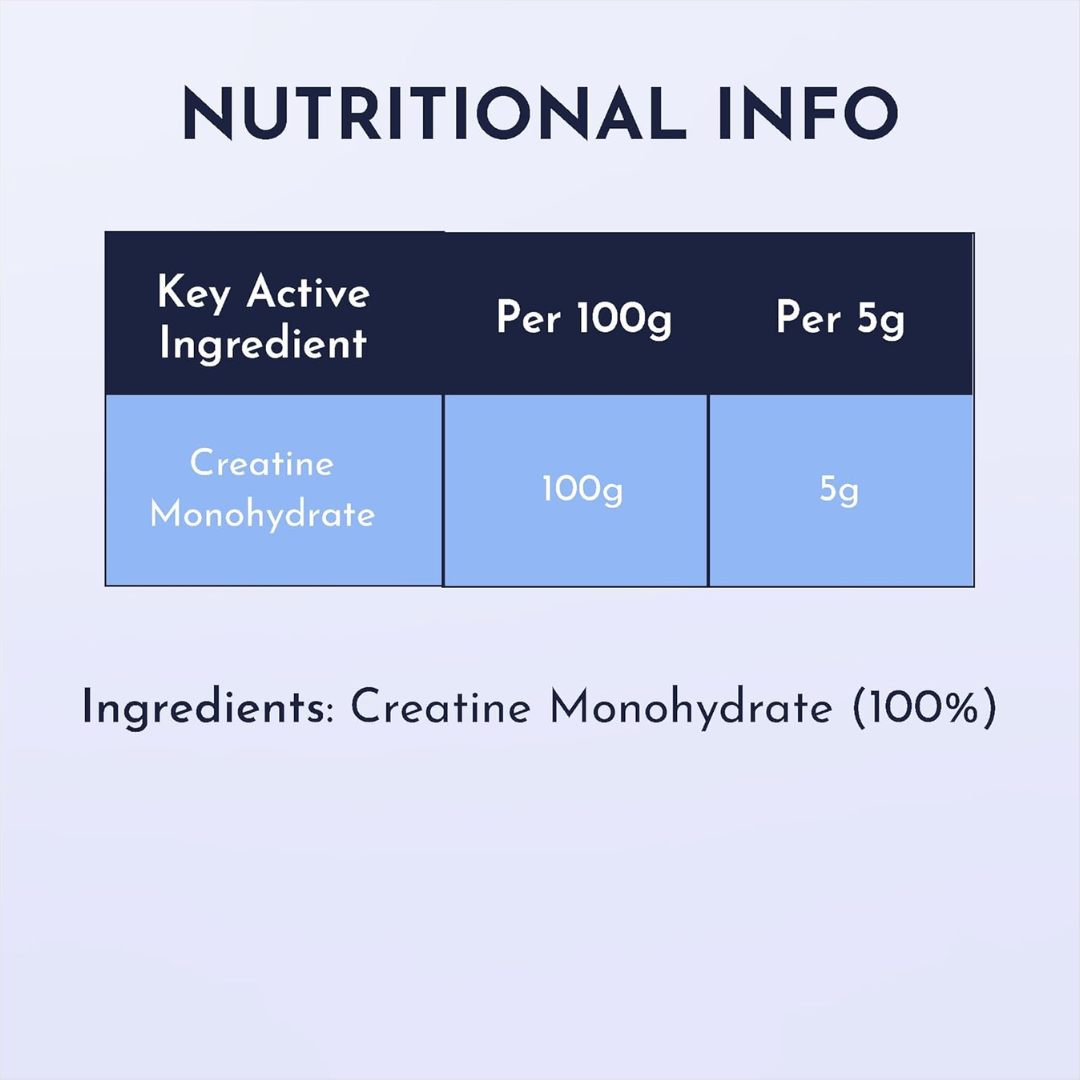 Sci-MX Creatine Monohydrate 250g