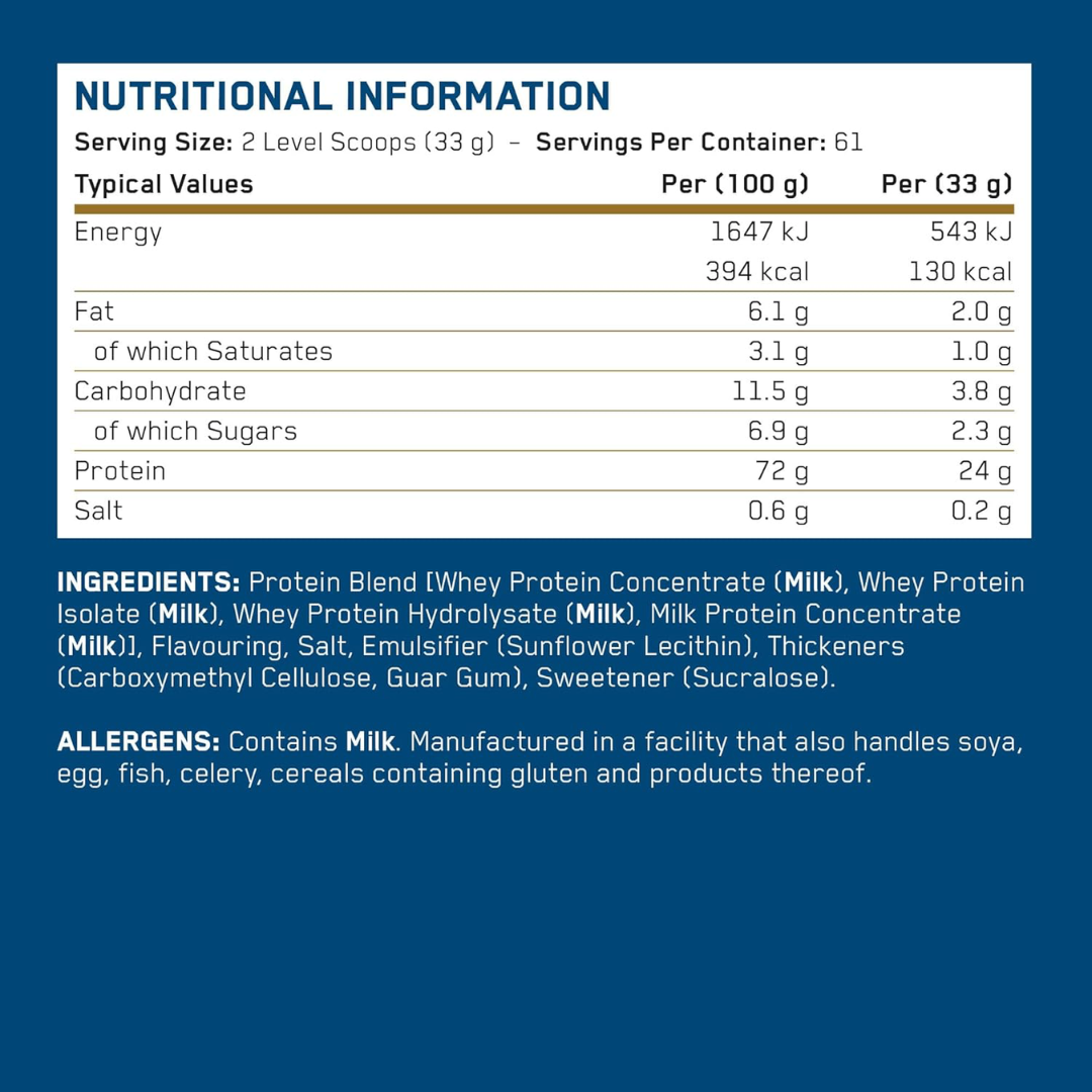 Applied Nutrition Critical Whey 2kg White Choc Pistachio