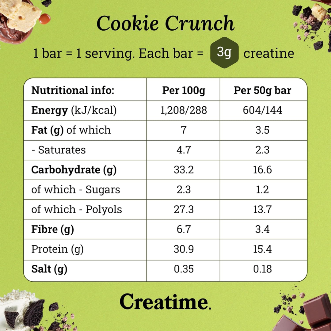 Creatime Creatine Protein Bar 12x50g Cookie Crunch