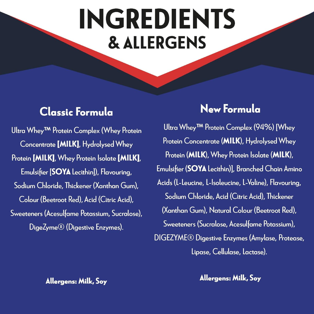 Sci-MX Ultra Whey 800g Strawberry