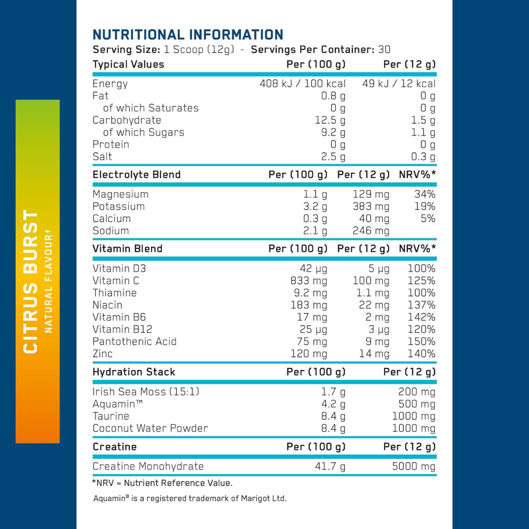 Applied Nutrition Creatine + Hydration 360g Citrus Burst