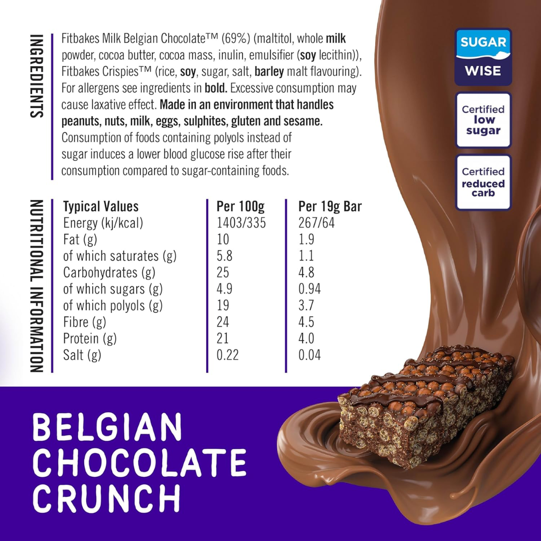 Fitbakes Crunch Bar 12x19g Belgian Chocolate