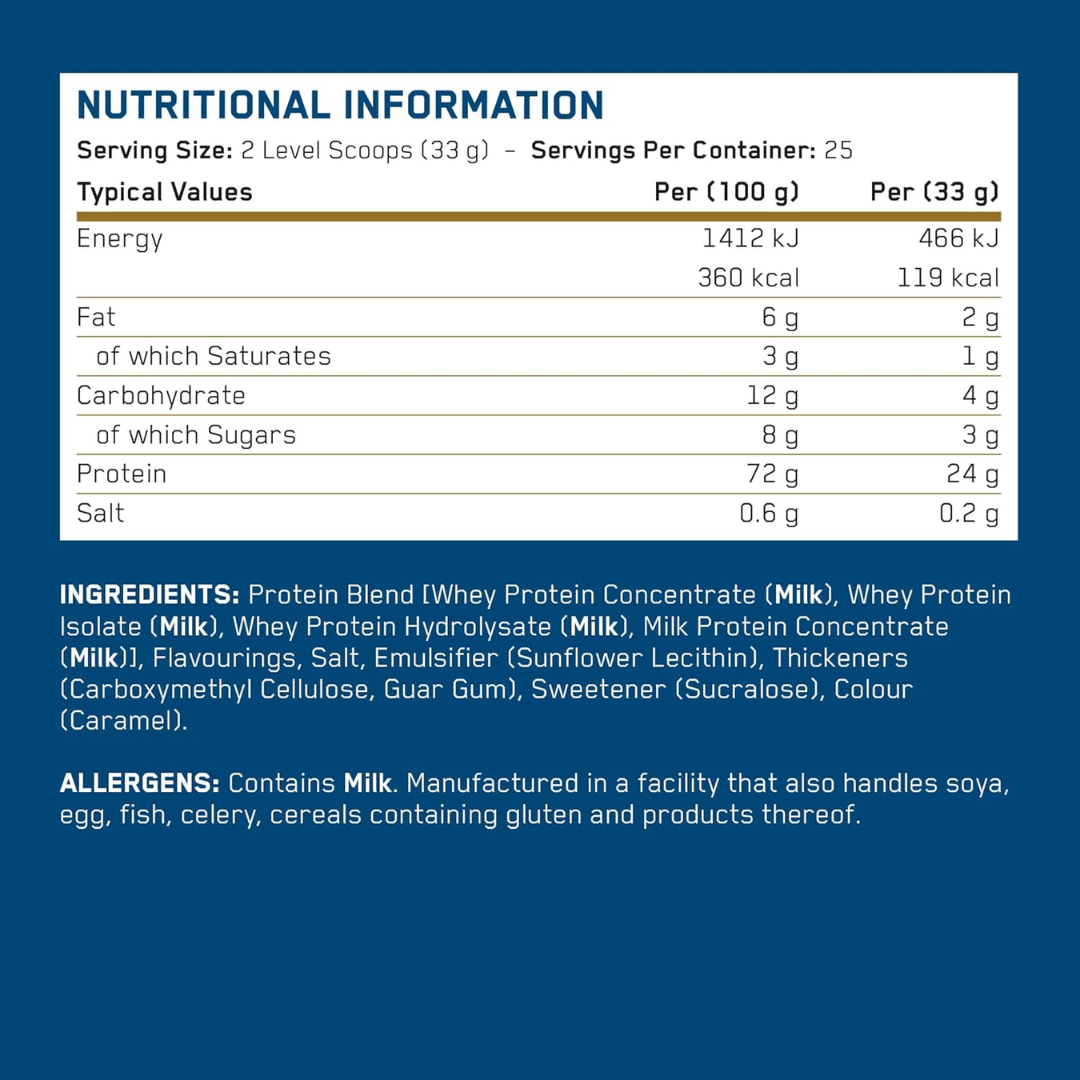 Applied Nutrition Critical Whey 825g White Choc Hazelnut