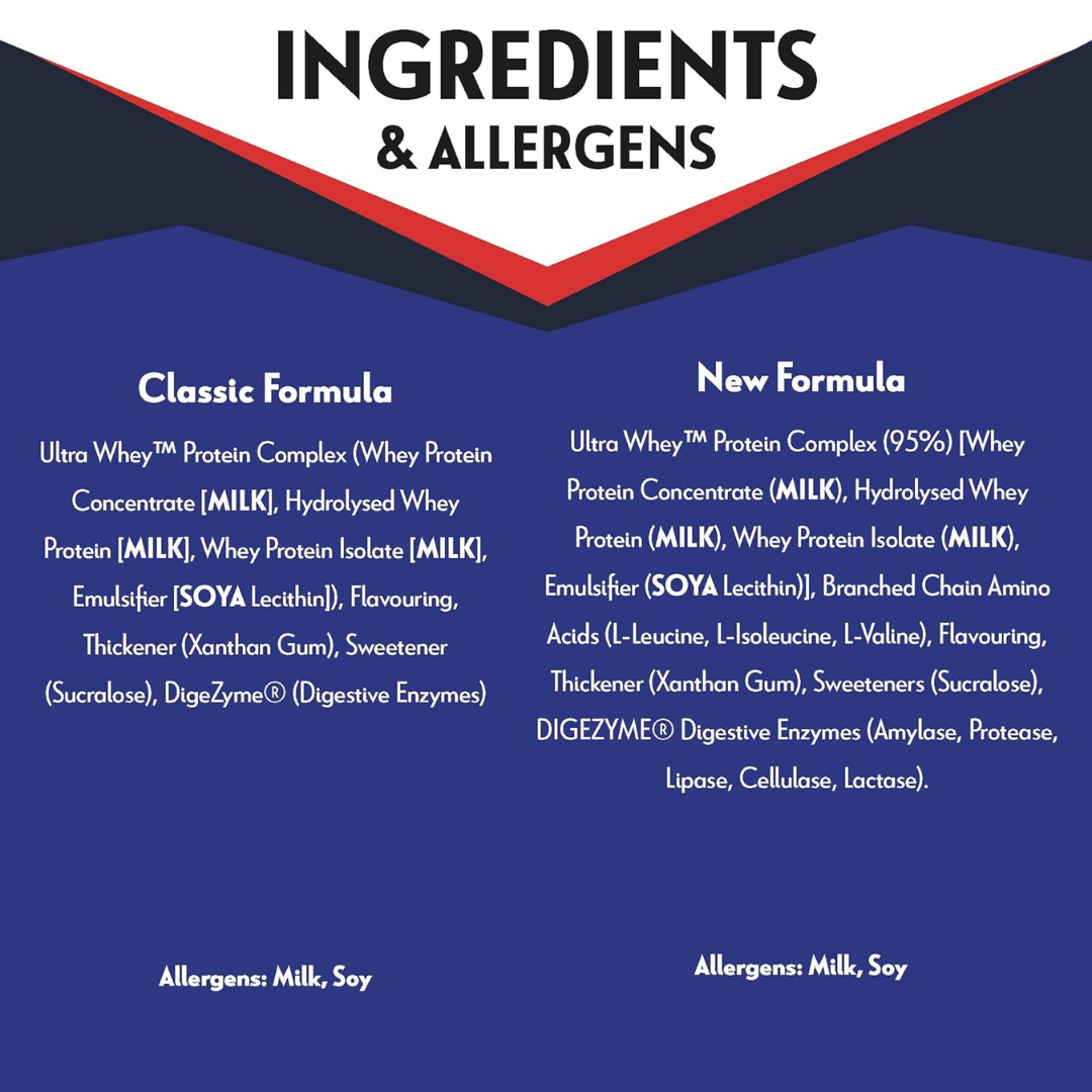 Sci-MX Ultra Whey 800g Vanilla