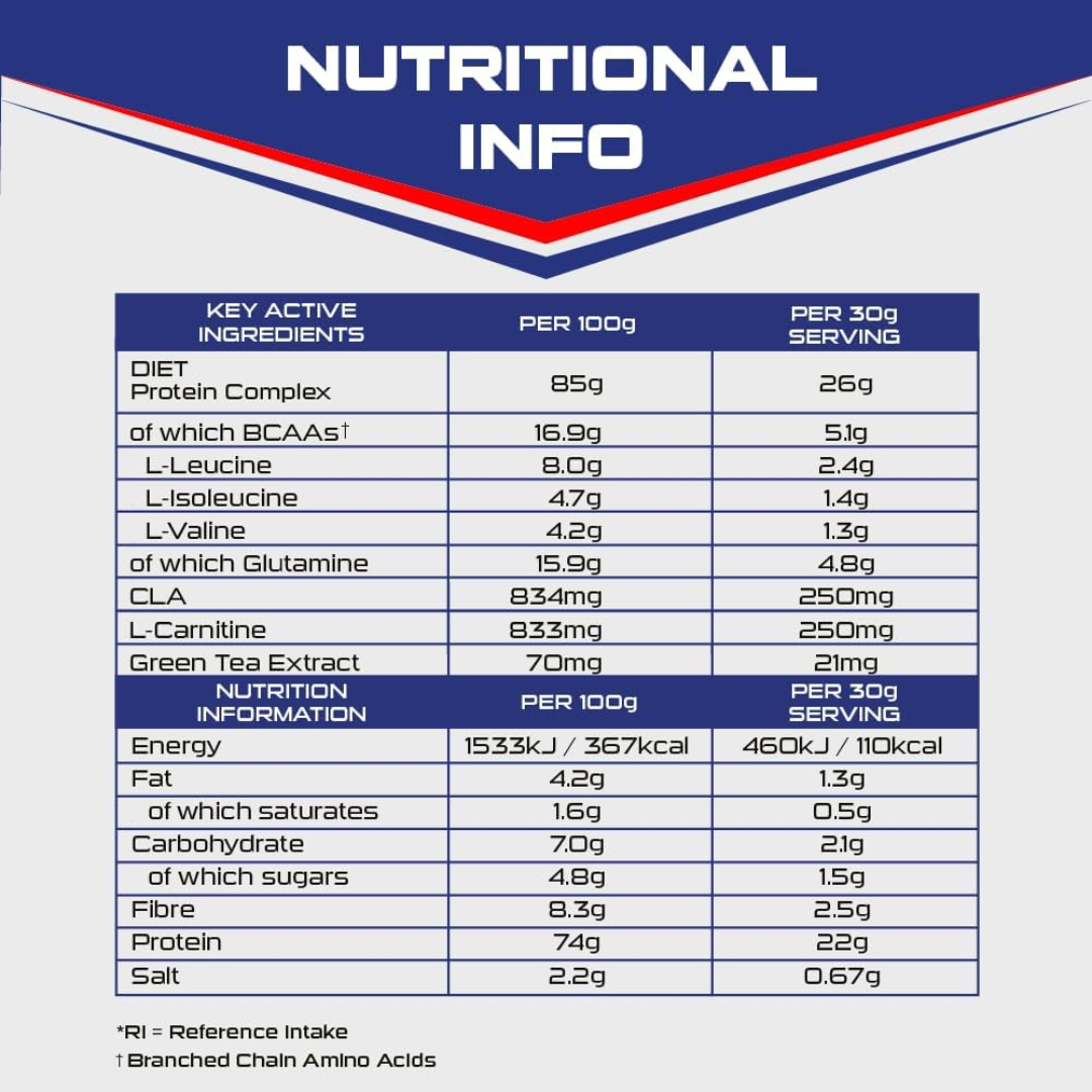 Sci-MX Diet Protein 800g Chocolate