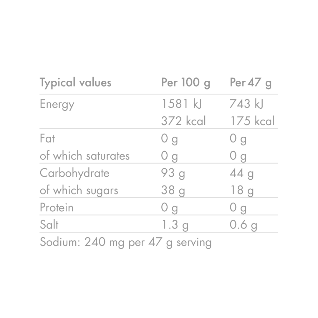 HIGH5 Energy Drink 2.2kg - Citrus